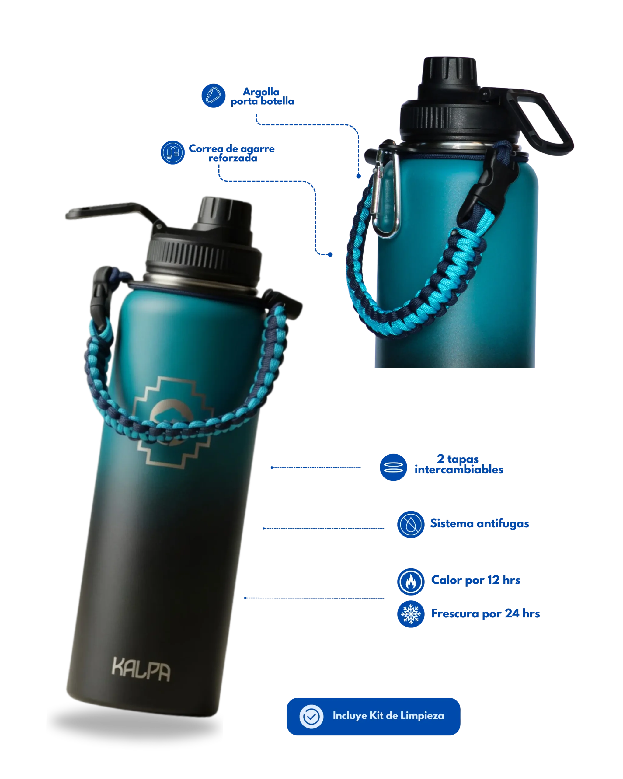 Botella T&eacute;rmica KALPA 1.2L con kit completo